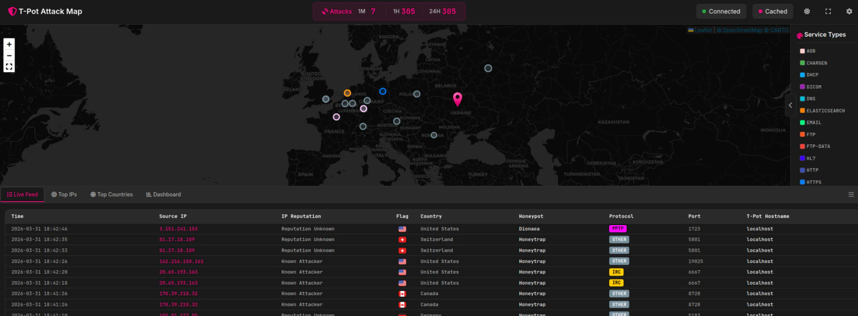 Screenshot of honeypot log entries