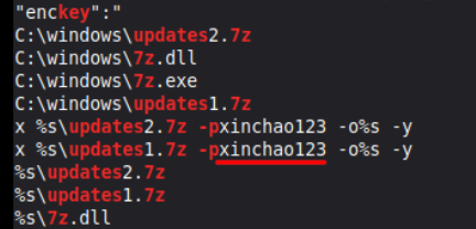 Code lines to extract the ZIP using the xinchao123 password
